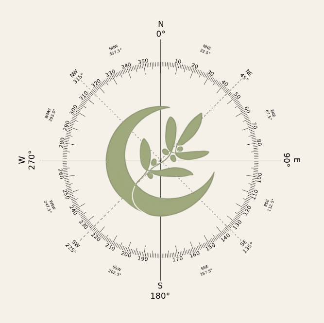 inner compass logo background.png